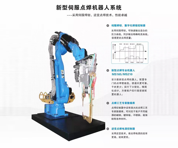 點焊機器人